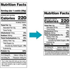 Quest Protein Cookie -Sports Energy Supplement Shop 13626 QN USA WoodstockTransitionalImages ProteinCookie PBCC NFP 480x480 48f8b98e 0f4a 4ba5 a198 8bb4e0fe7724