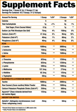 Alpha Lion Superhuman Intra -Sports Energy Supplement Shop AlphaLion Superhuman INTRA DayLimeade SuppFact 11.25x4