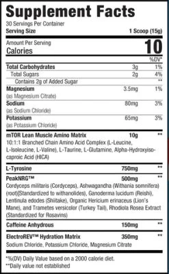 Musclesport BCAA NRG Revolution -Sports Energy Supplement Shop BCAANRG 480x480 73a41ede afde 431f a77d f87f07e24e51