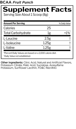R1 BCAAs -Sports Energy Supplement Shop BCAAs Fruit Punch 332a0f56 e9cd 44c6 8b0e 89b09ee0f6e0