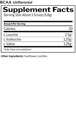 R1 BCAAs -Sports Energy Supplement Shop BCAAs Unflavored 223194d8 7325 40c4 947a 5af025a34d91