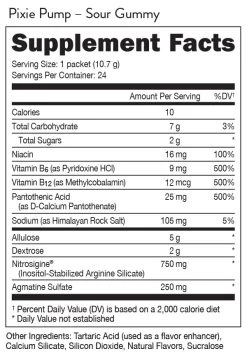 Bucked Up Pixie Pump Energy Sticks -Sports Energy Supplement Shop BU SFP PUMP PixiePump SourGummy 2022.12 00