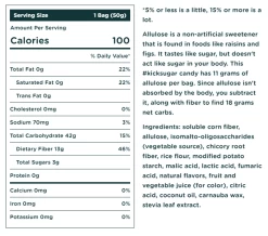 Smart Sweets Healthy Candies 40 Smart Sweets Healthy Candies -Sports Energy Supplement Shop ColaGummiesBL