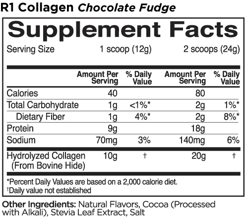 R1 Collagen Peptides 12 R1 Collagen Peptides - Image 10