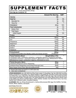 Panda FUEL Premium Potein -Sports Energy Supplement Shop FUEL Cookie SFP 2000x 0ac34f62 9820 4900 82c8 cb6026666d09