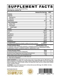 Panda FUEL Premium Potein -Sports Energy Supplement Shop FUEL Vanilla SFP 2000x 85cdec05 5490 45e6 9d00 b1e4d7bec980