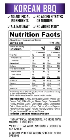 Wicked Cutz Turkey Jerky -Sports Energy Supplement Shop KOREAN BBQ NFP