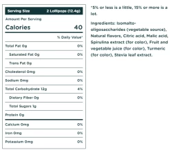 Smart Sweets Healthy Low Sugar Lollipops -Sports Energy Supplement Shop Loli