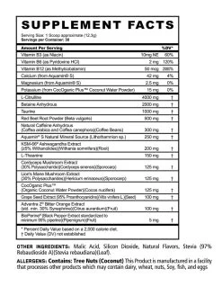 PANDA Natural Fierce Pre Workout -Sports Energy Supplement Shop Natpre sfp 2000x 1