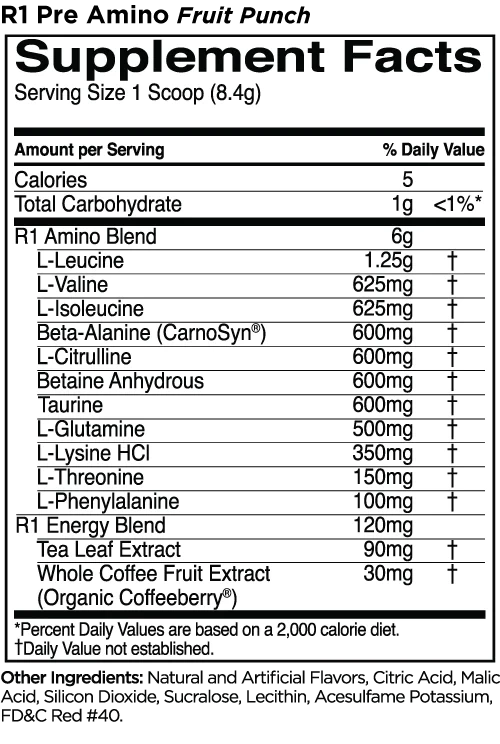 R1 Pre-Amino 14 R1 Pre-Amino - Image 12