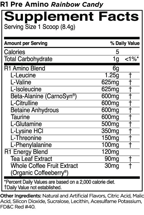 R1 Pre-Amino 10 R1 Pre-Amino - Image 8