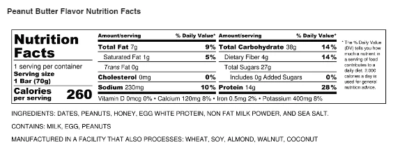 Get Raw Nutrition RAW Bar 6 Get Raw Nutrition RAW Bar - Image 4