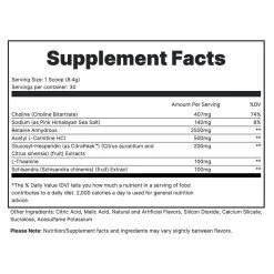 Redcon1 Big Noise Non Stim Pre Workout -Sports Energy Supplement Shop SUPP FACTS BIG NOISE 30SRV TIGERS BLOOD