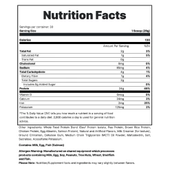 Redcon1 MRE Lite Meal Replacement -Sports Energy Supplement Shop SUPP FACTS MRE LITE 2LB SNICKER DOODLE