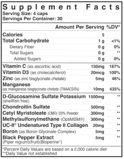 Axe & Sledge Elbow Grease // Joint Support -Sports Energy Supplement Shop elbow grease sfp web